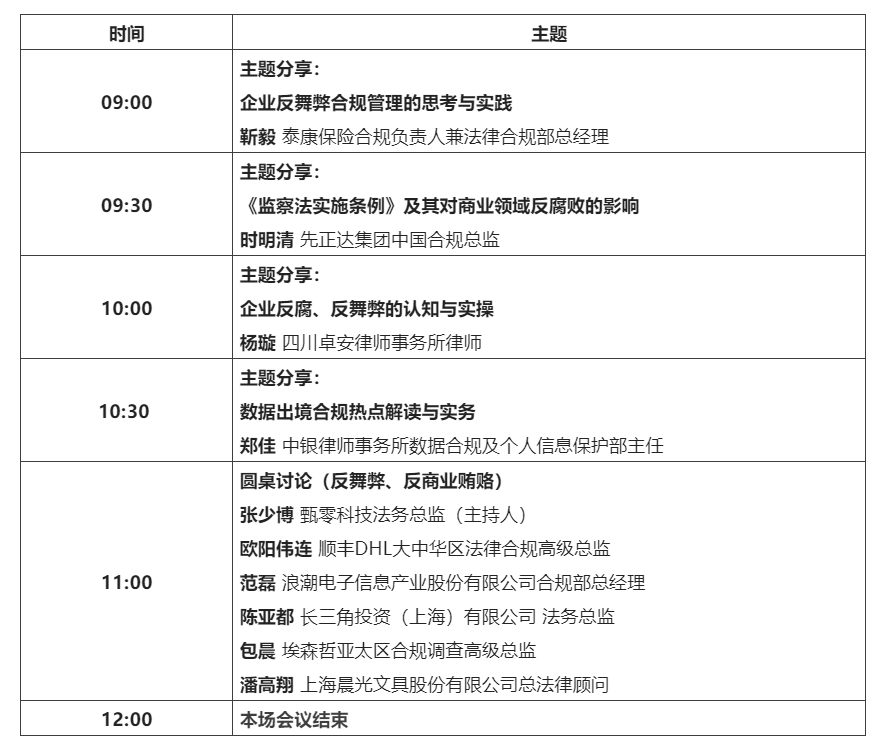 火熱報(bào)名中｜40+合規(guī)專家齊聚2022WeLegal合規(guī)經(jīng)營(yíng)線上峰會(huì)