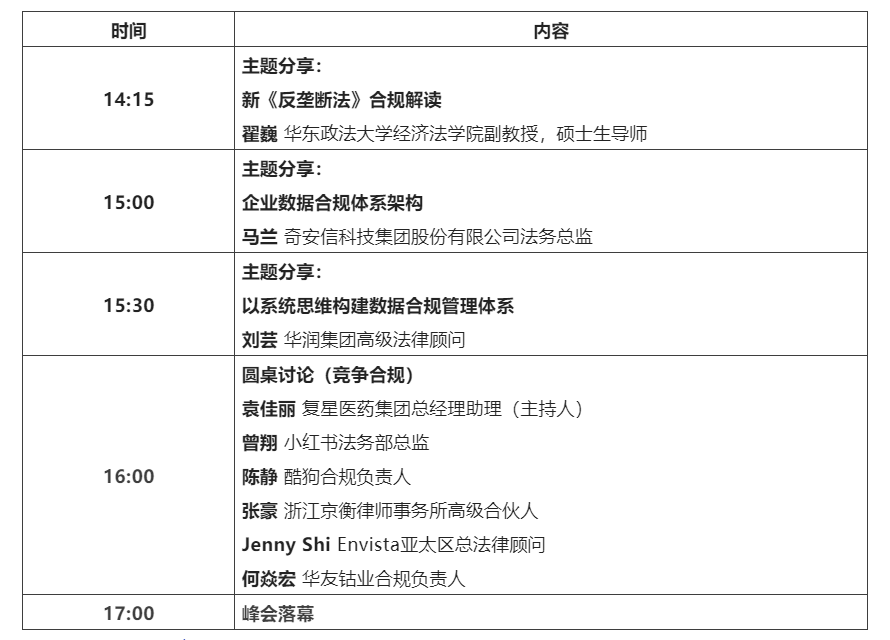 火熱報(bào)名中｜40+合規(guī)專家齊聚2022WeLegal合規(guī)經(jīng)營線上峰會(huì)