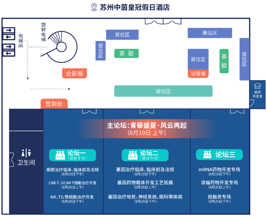 議程首發(fā) | 2022·CGCT 第二屆中國(guó)基因與細(xì)胞治療青藜風(fēng)云論壇完整議程重磅來(lái)襲！