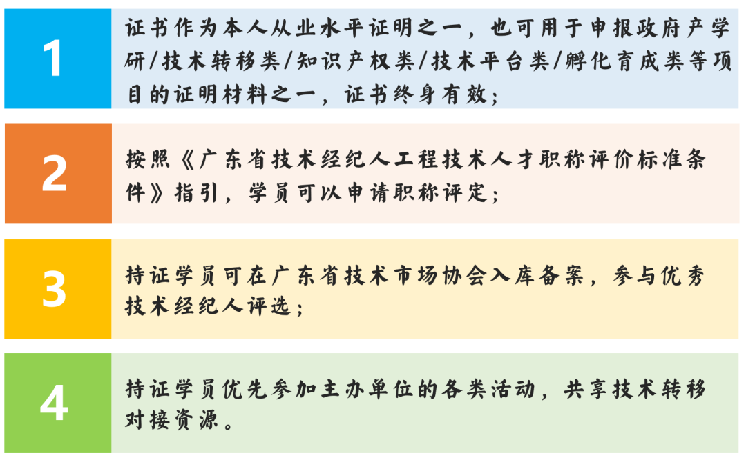 國家基地發(fā)證 | 9-12月初/中/高級技術(shù)經(jīng)紀(jì)人培訓(xùn)班火熱報(bào)名中！