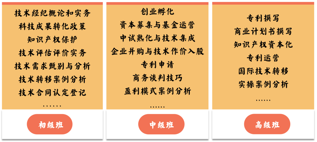 國家基地發(fā)證 | 9-12月初/中/高級技術(shù)經(jīng)紀(jì)人培訓(xùn)班火熱報(bào)名中！