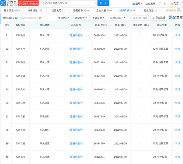 #晨報(bào)#國(guó)家知識(shí)產(chǎn)權(quán)局撤銷(xiāo)“金銀花”商標(biāo)；教育部：高校專(zhuān)利轉(zhuǎn)化金額十年間從8.2億元增長(zhǎng)到88.9億元