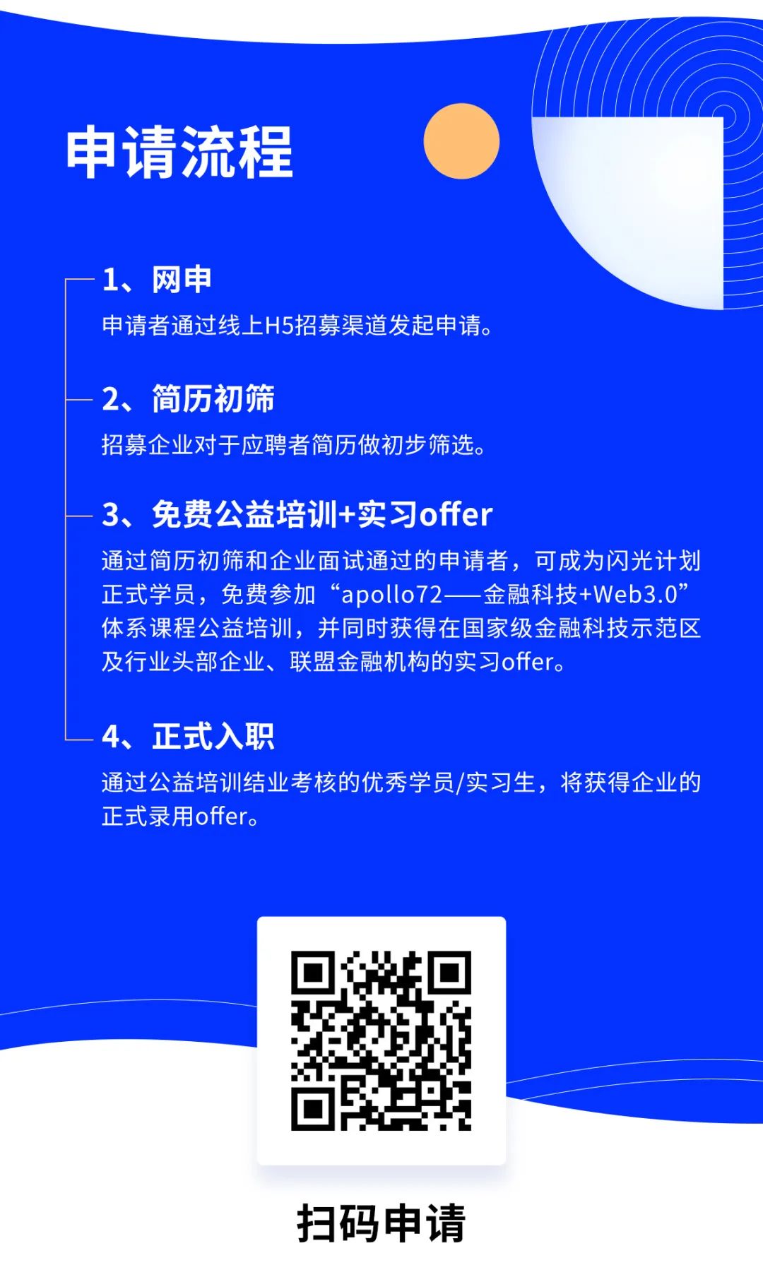 聘！金鏈匯信科技發(fā)展（北京）有限公司2023屆校園招聘「知識產(chǎn)權(quán)平臺崗位＋版權(quán)交易助理＋金融科技項目助理......」