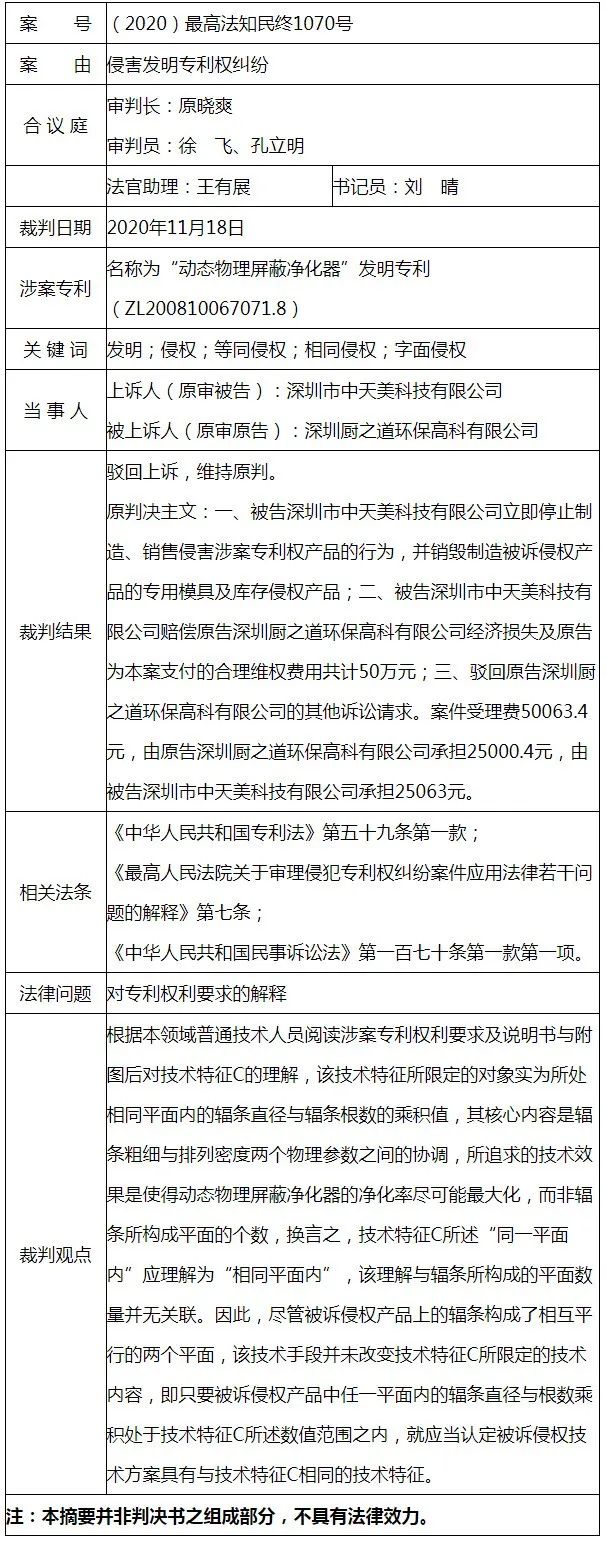 最高法談 │ 權利要求中數(shù)字“一”的解釋