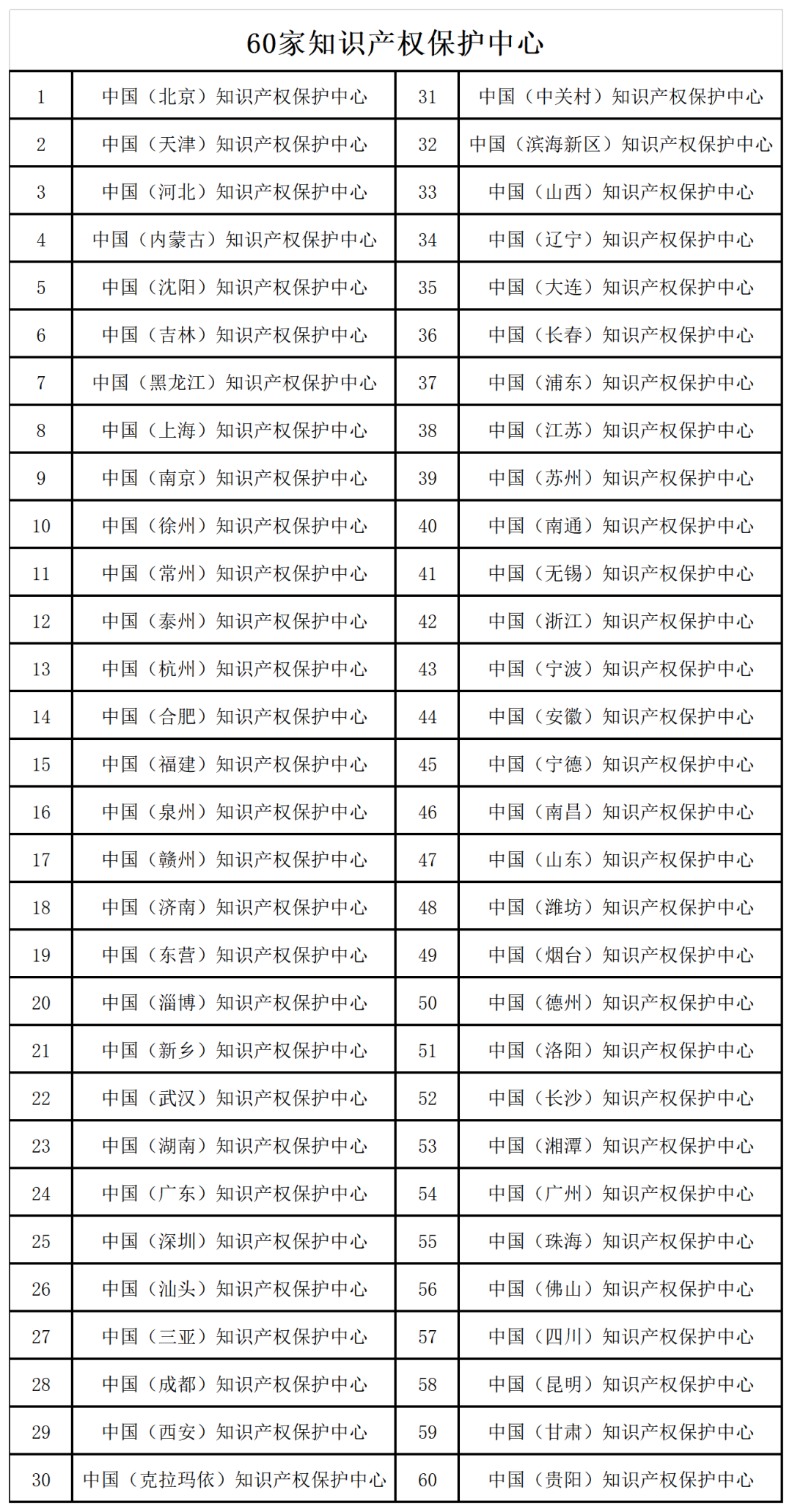 “專利加快審查”使用手冊（2022版）