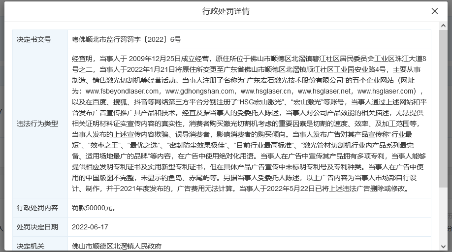 宏石激光核心專利、研發(fā)費(fèi)用受質(zhì)疑，IPO能否順利通過？