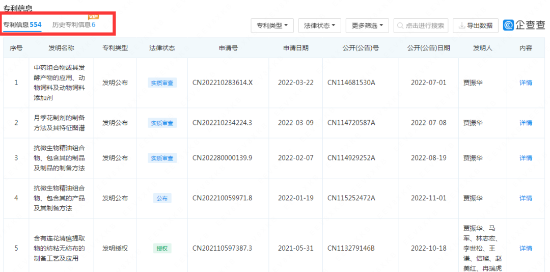 “連花清瘟”賣斷貨！以嶺藥業(yè)公開新冠治療專利 | 附專利詳情