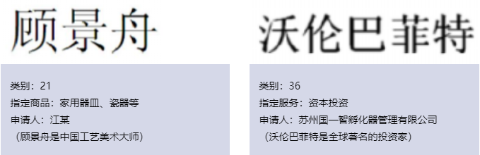 淺析商標異議、無效案件中關于損害他人姓名權案件的審查審理