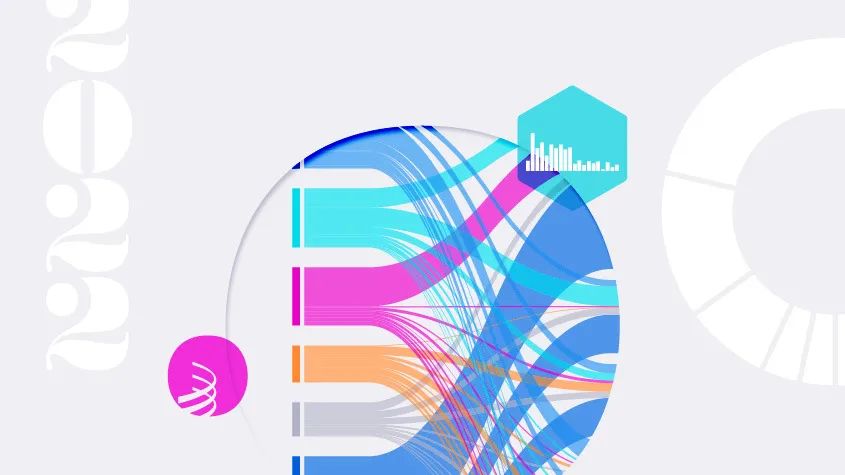 WIPO 中國(guó)：2022年《世界知識(shí)產(chǎn)權(quán)指標(biāo)》報(bào)告 | 2021年全球知識(shí)產(chǎn)權(quán)申請(qǐng)量創(chuàng)歷史新高，亞洲推動(dòng)增長(zhǎng)