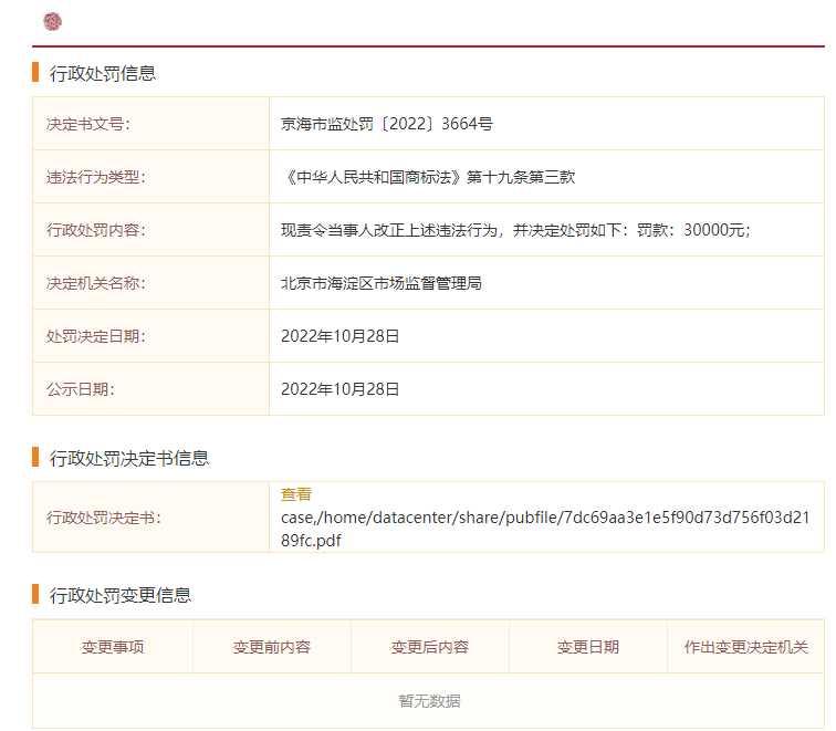 因代理“中辦” “南海瀛臺”等商標注冊，一代理機構被罰3萬！