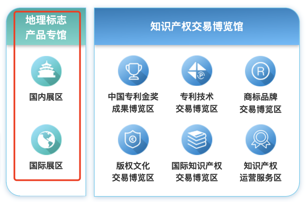 沉浸式看展！第五屆知交會暨地博會線上展館介紹來啦