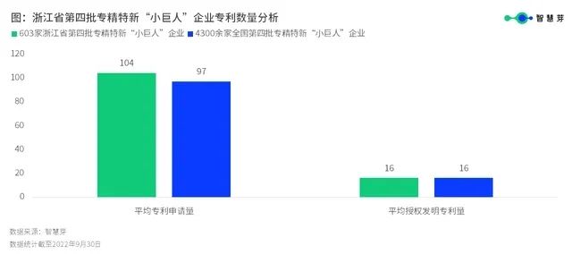 #晨報#宏景科技深交所上市，曾質押兩項專利借款2000萬元；2023年1月1日起！日本PCT國際專利申請相關官費調整