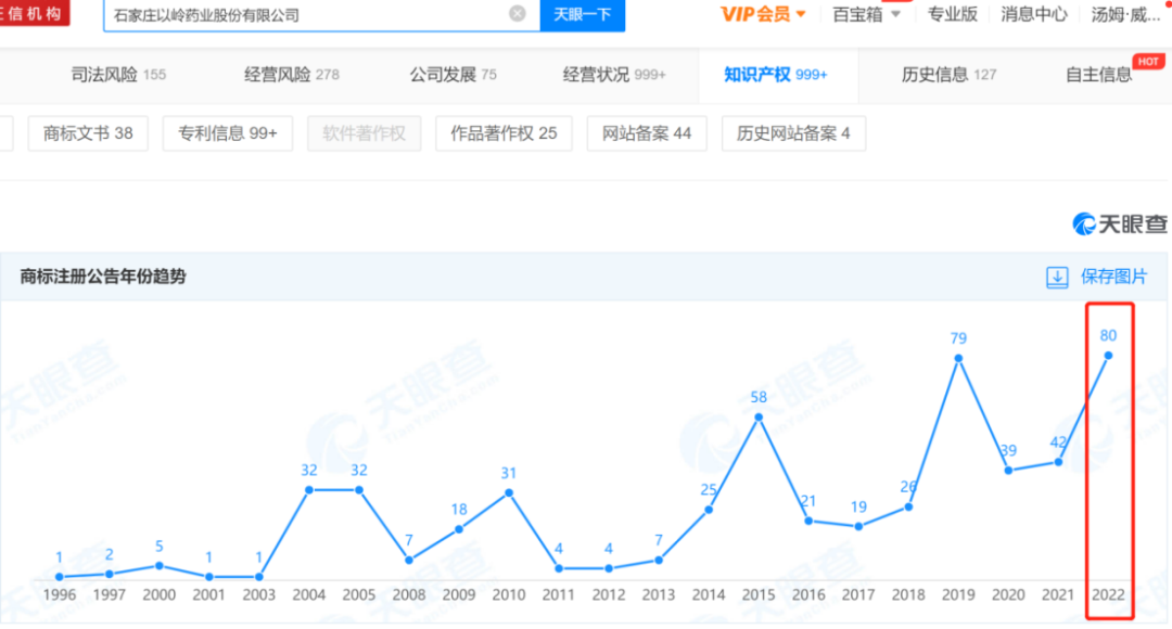 認清“連花清瘟”和“蓮花清瘟”！我們需要擦亮眼睛