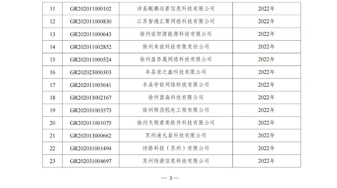 105家企業(yè)被取消企業(yè)高新技術(shù)資格！