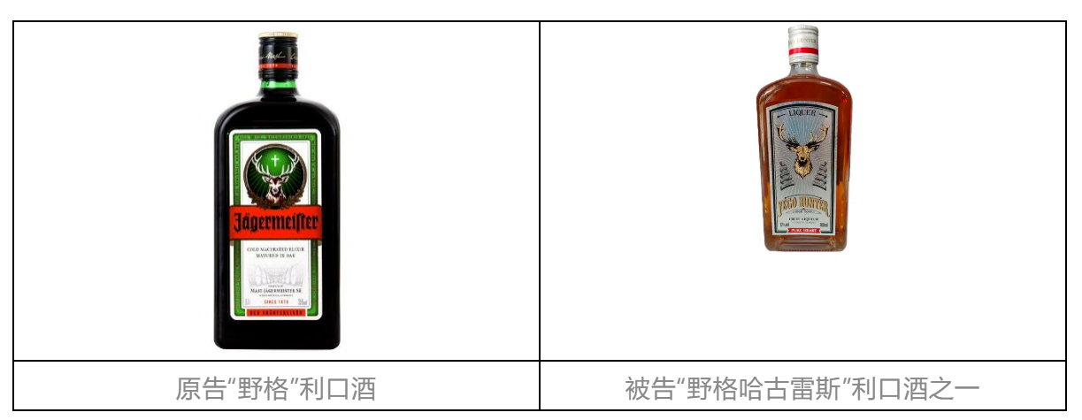 賠償人民幣1000萬余元！“野格哈古雷斯”商標(biāo)使用被認(rèn)定商標(biāo)侵權(quán)