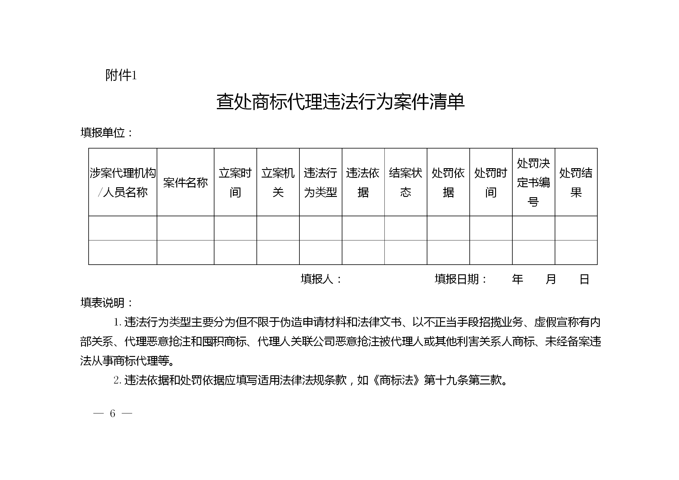 《江蘇省商標(biāo)代理行業(yè)專項(xiàng)整治行動(dòng)實(shí)施方案》全文發(fā)布！