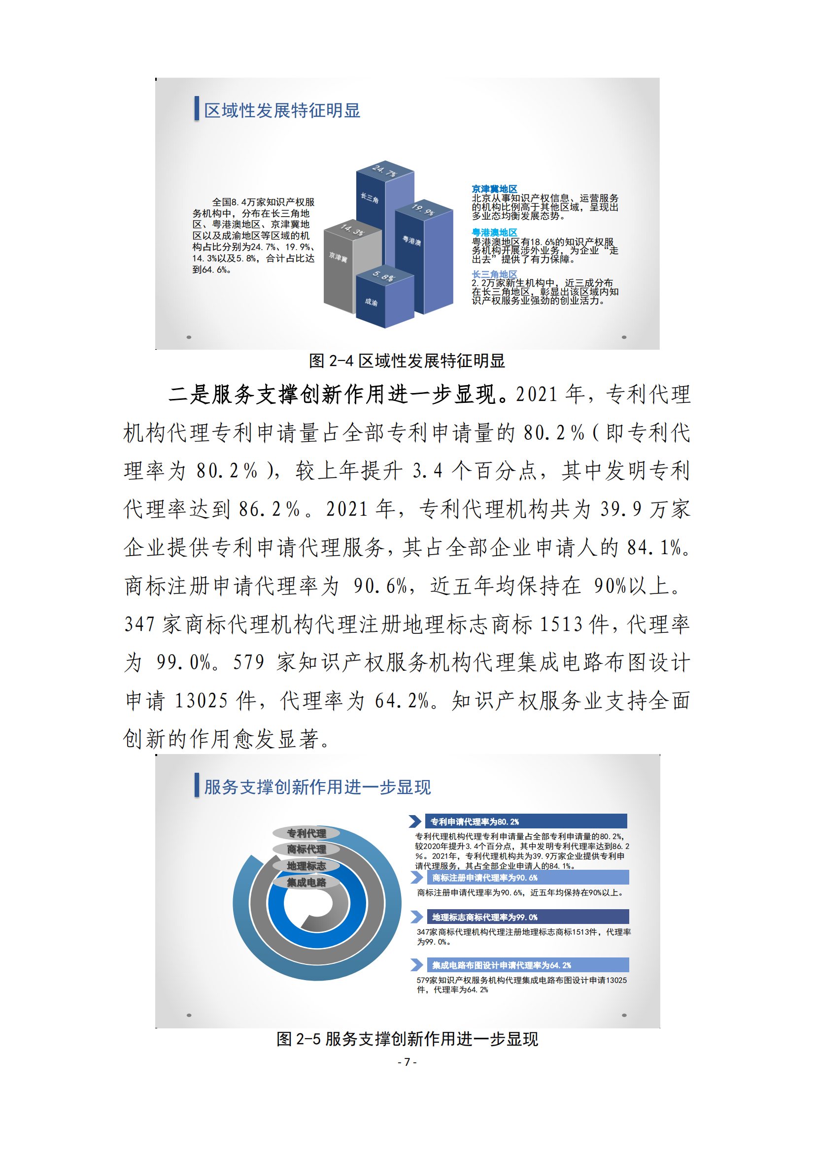 國(guó)知局：2021 年知識(shí)產(chǎn)權(quán)服務(wù)業(yè)從業(yè)人員人均營(yíng)業(yè)收入（即勞動(dòng)生產(chǎn)率）為 30.5萬(wàn)元/人，同比增長(zhǎng) 17.1%丨附報(bào)告全文