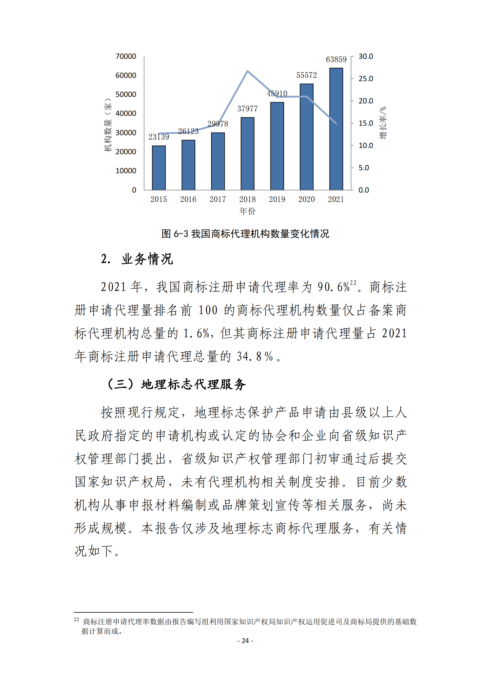 國(guó)知局：2021 年知識(shí)產(chǎn)權(quán)服務(wù)業(yè)從業(yè)人員人均營(yíng)業(yè)收入（即勞動(dòng)生產(chǎn)率）為 30.5萬(wàn)元/人，同比增長(zhǎng) 17.1%丨附報(bào)告全文