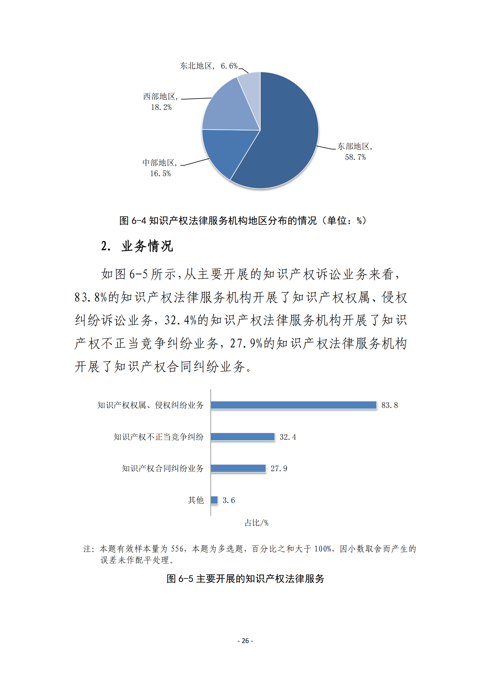 國(guó)知局：2021 年知識(shí)產(chǎn)權(quán)服務(wù)業(yè)從業(yè)人員人均營(yíng)業(yè)收入（即勞動(dòng)生產(chǎn)率）為 30.5萬(wàn)元/人，同比增長(zhǎng) 17.1%丨附報(bào)告全文