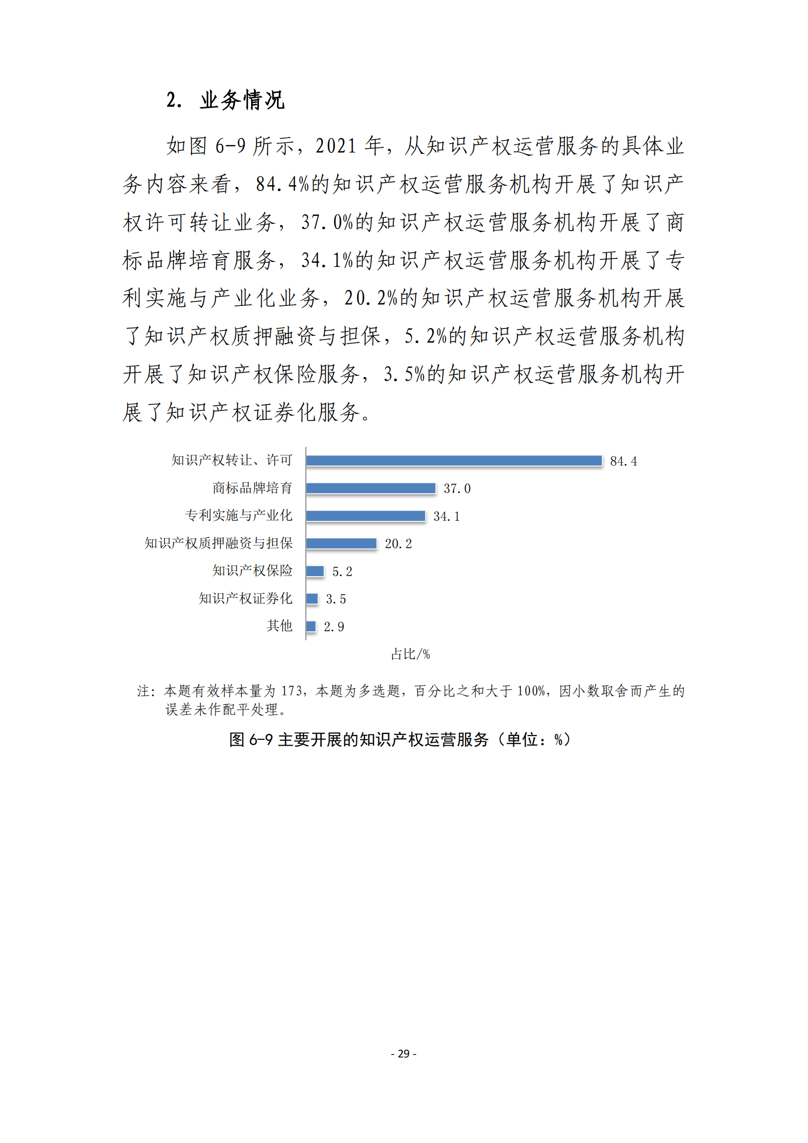 國(guó)知局：2021 年知識(shí)產(chǎn)權(quán)服務(wù)業(yè)從業(yè)人員人均營(yíng)業(yè)收入（即勞動(dòng)生產(chǎn)率）為 30.5萬(wàn)元/人，同比增長(zhǎng) 17.1%丨附報(bào)告全文