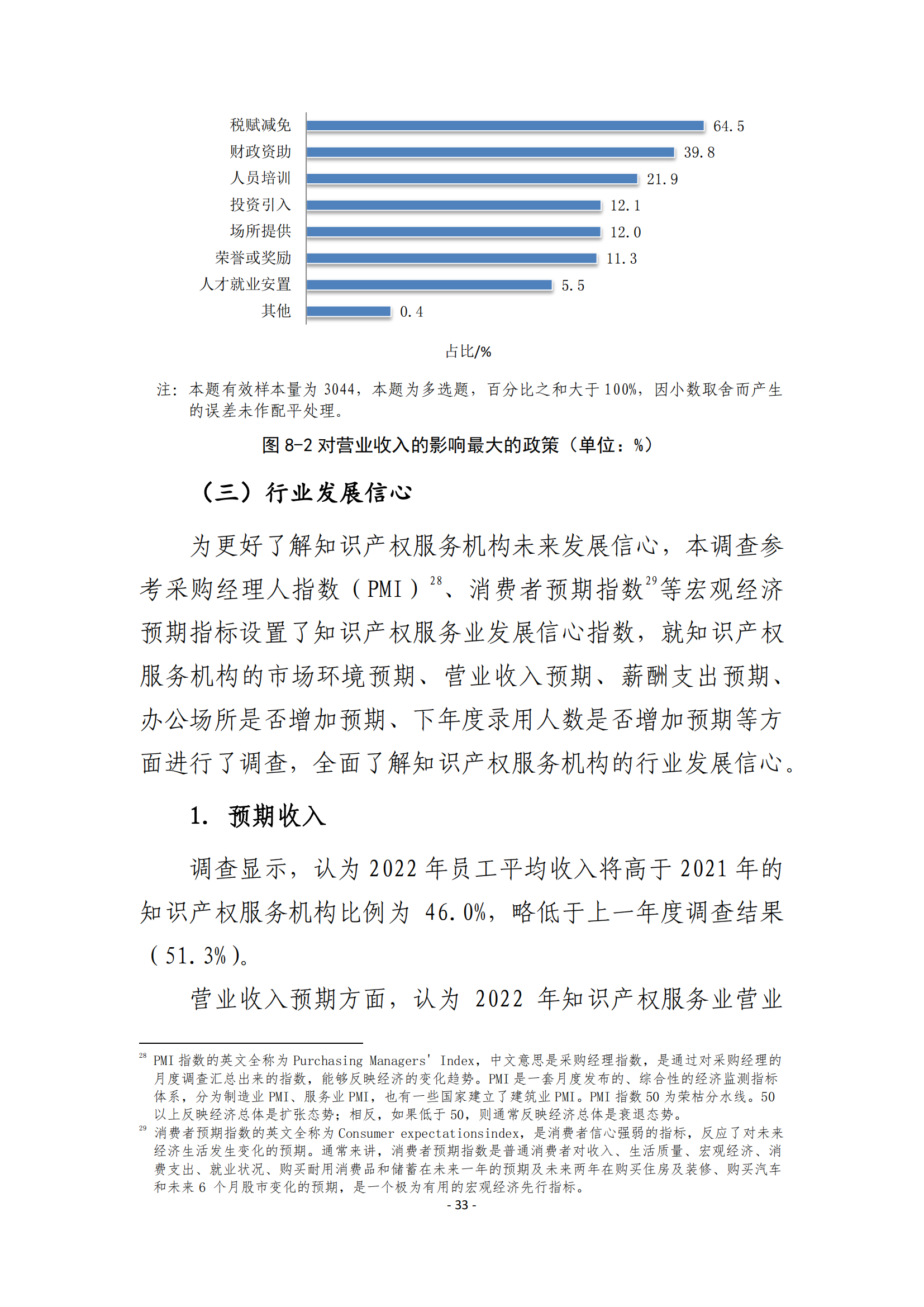 國(guó)知局：2021 年知識(shí)產(chǎn)權(quán)服務(wù)業(yè)從業(yè)人員人均營(yíng)業(yè)收入（即勞動(dòng)生產(chǎn)率）為 30.5萬(wàn)元/人，同比增長(zhǎng) 17.1%丨附報(bào)告全文