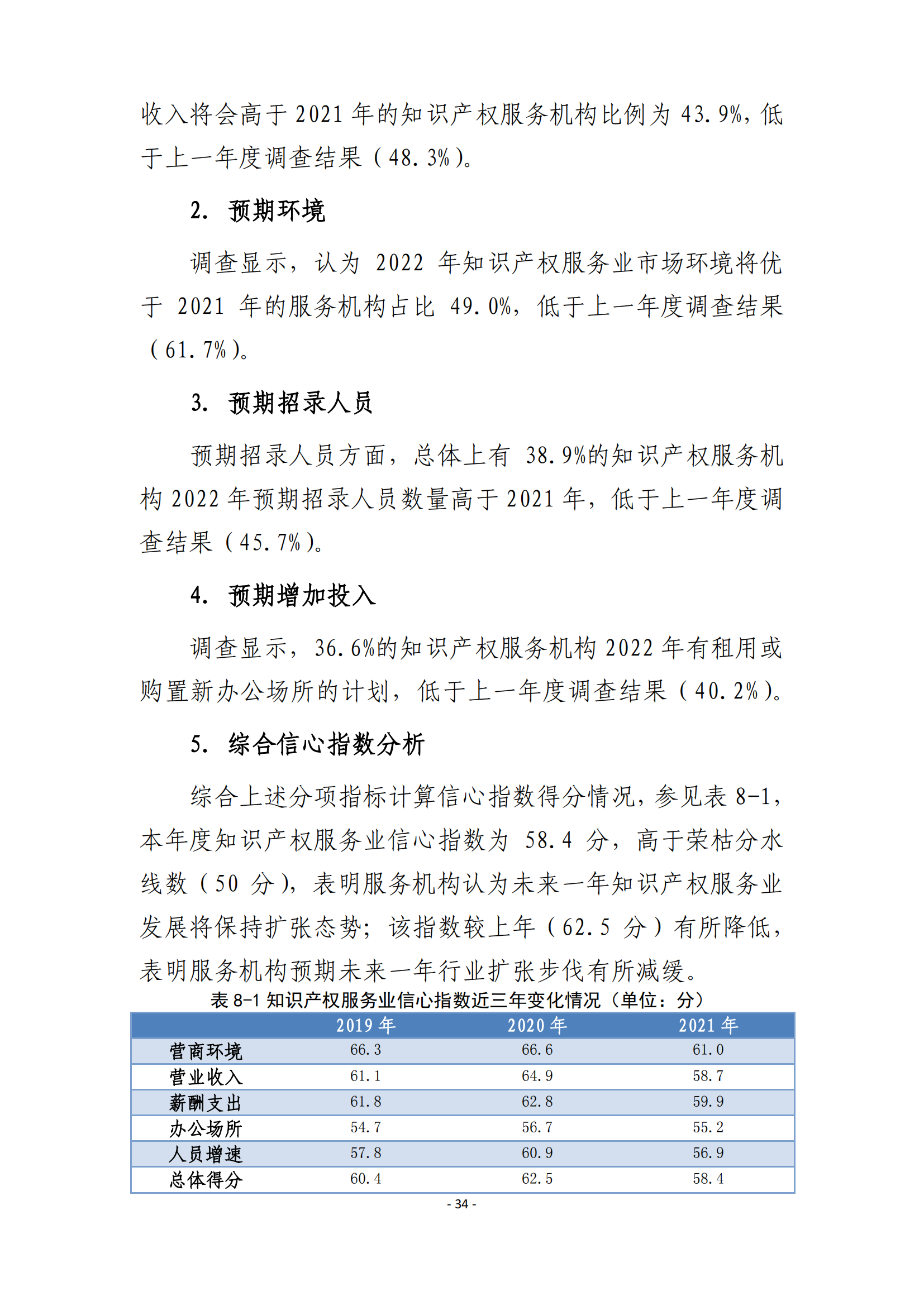 國(guó)知局：2021 年知識(shí)產(chǎn)權(quán)服務(wù)業(yè)從業(yè)人員人均營(yíng)業(yè)收入（即勞動(dòng)生產(chǎn)率）為 30.5萬(wàn)元/人，同比增長(zhǎng) 17.1%丨附報(bào)告全文