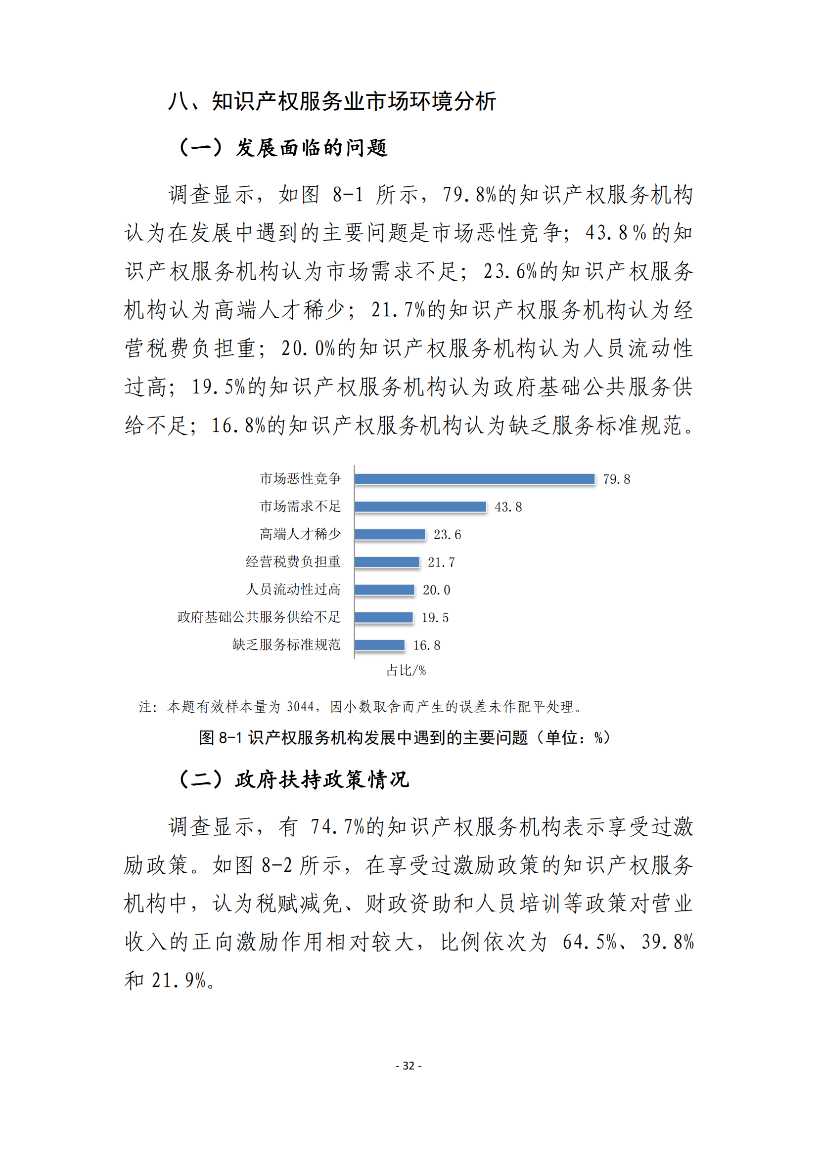 國(guó)知局：2021 年知識(shí)產(chǎn)權(quán)服務(wù)業(yè)從業(yè)人員人均營(yíng)業(yè)收入（即勞動(dòng)生產(chǎn)率）為 30.5萬(wàn)元/人，同比增長(zhǎng) 17.1%丨附報(bào)告全文