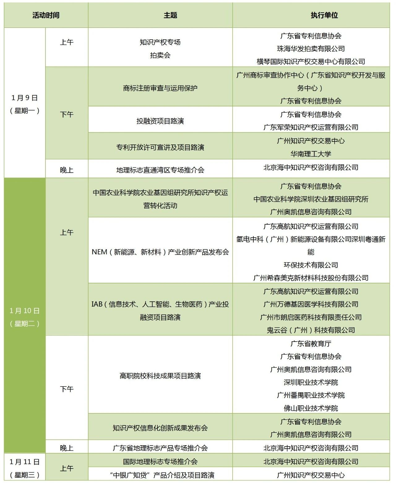 速來查收！第五屆知交會暨地博會專場活動預告來襲