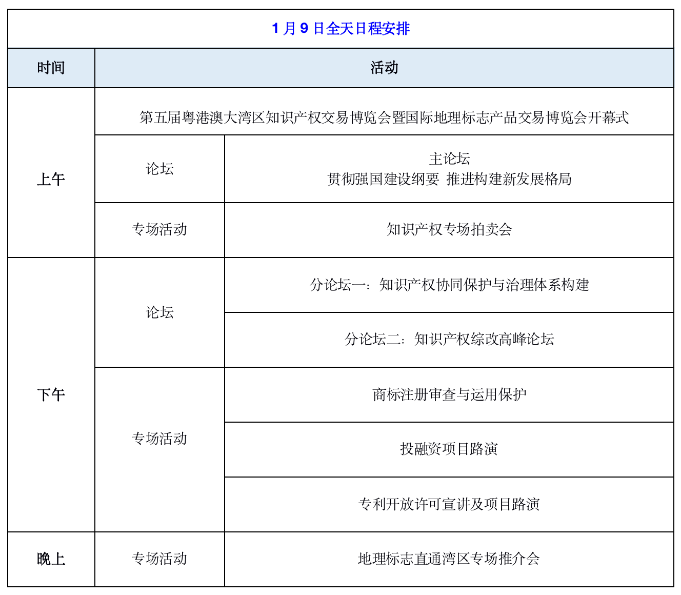 第五屆知交會暨地博會精彩預(yù)告！開幕式+論壇+專場活動