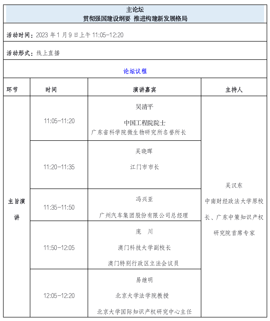 第五屆知交會暨地博會精彩預(yù)告！開幕式+論壇+專場活動