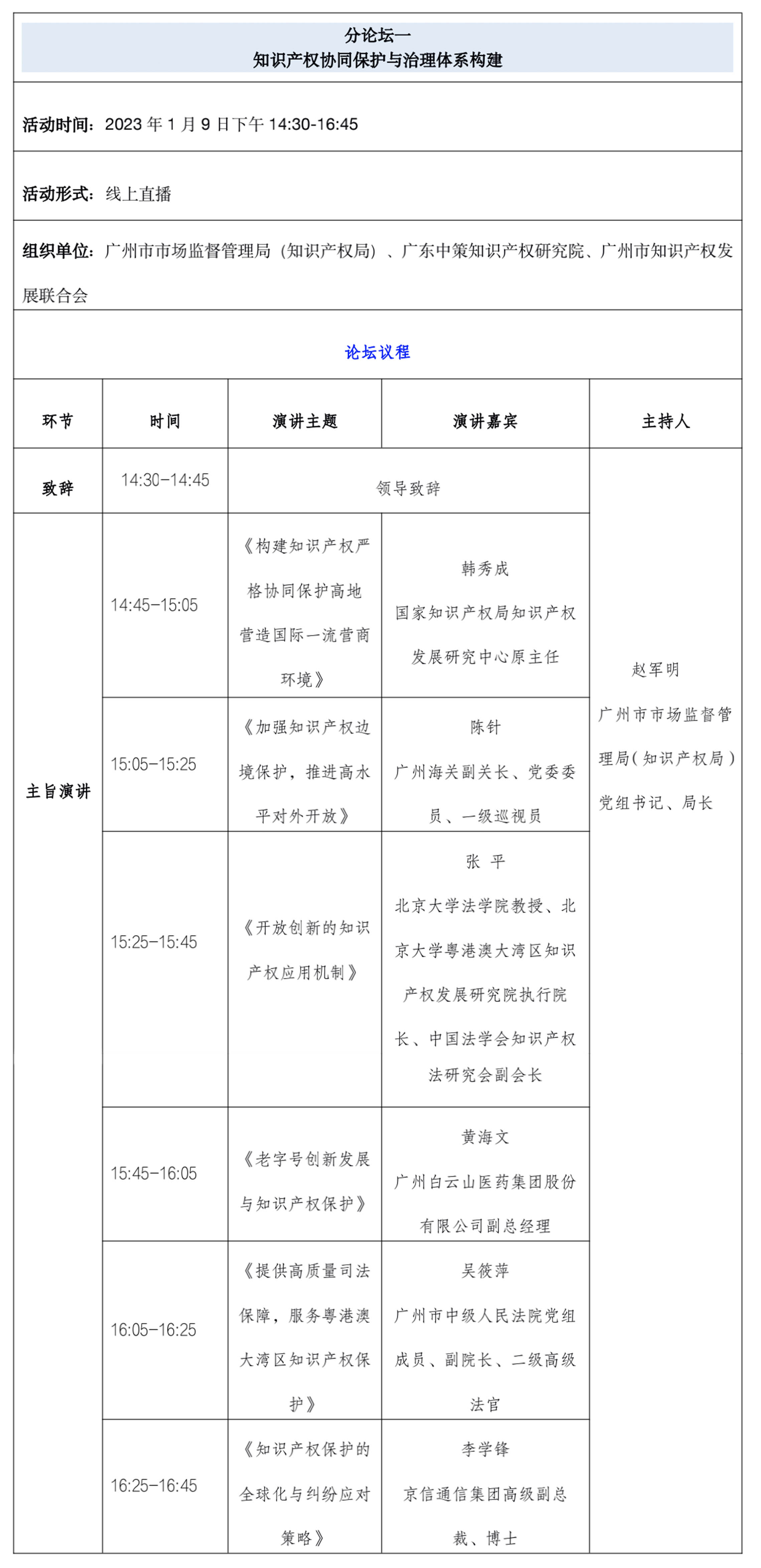 第五屆知交會暨地博會精彩預(yù)告！開幕式+論壇+專場活動