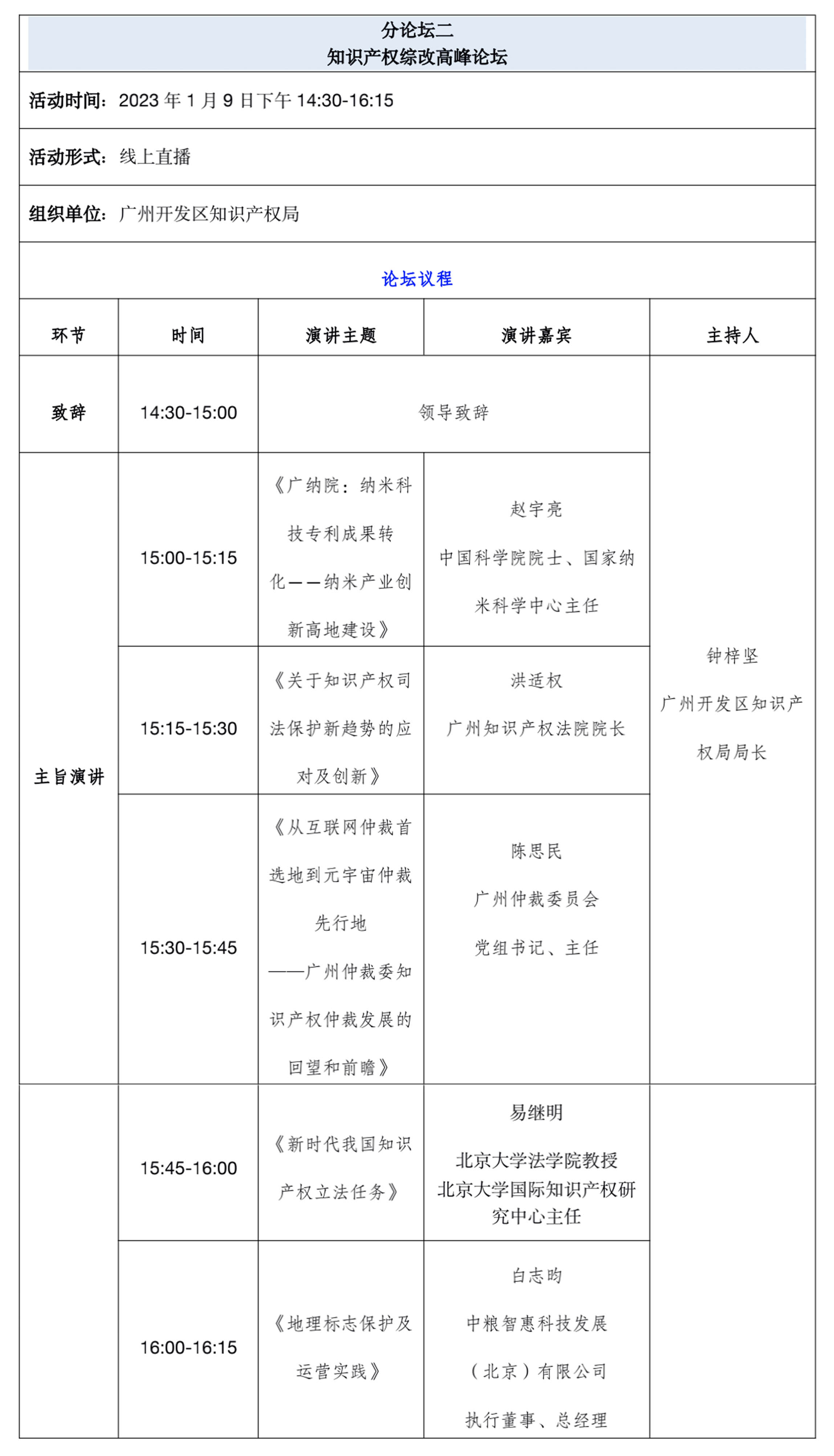 第五屆知交會暨地博會精彩預(yù)告！開幕式+論壇+專場活動