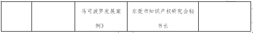 云上相約，精彩不斷！1月10日鎖定第五屆知交會(huì)暨地博會(huì)