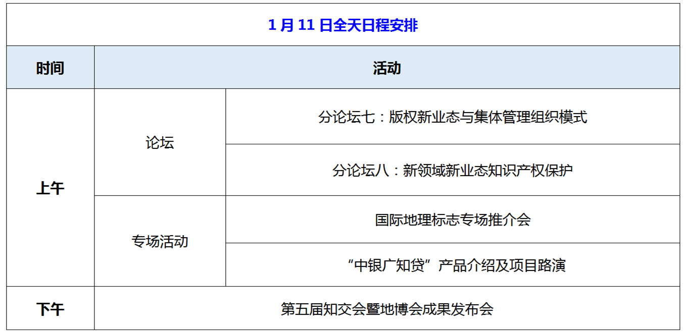 先睹為快！第五屆知交會暨地博會1月11日精彩預(yù)告