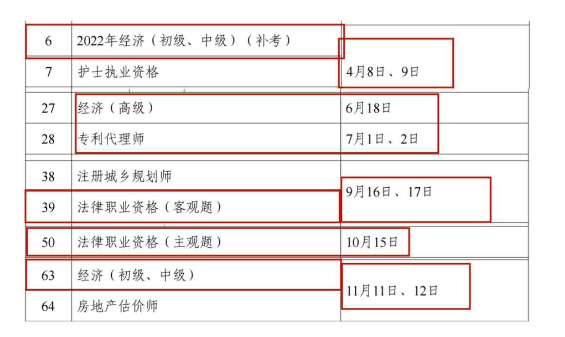 2023年專利代理師考試、知識產(chǎn)權(quán)師、律師考試時間定了！