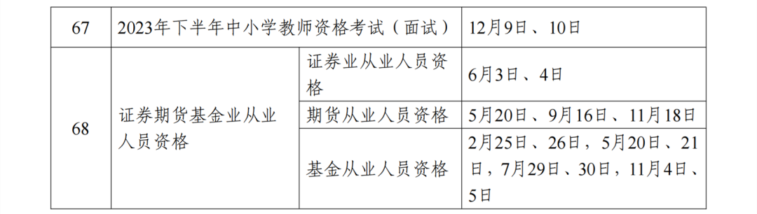 2023年專利代理師考試、知識產(chǎn)權(quán)師、律師考試時間定了！