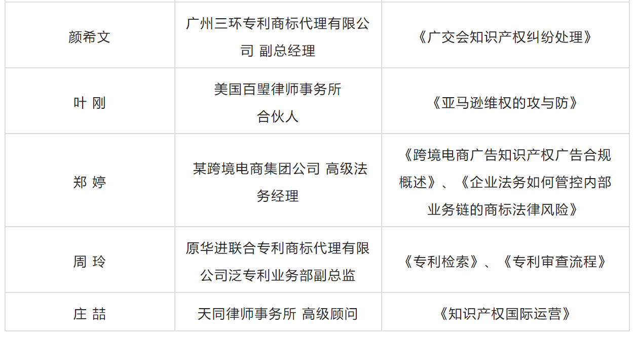 喜報：2022年四二六人才發(fā)展院“最受學(xué)員喜愛講師”及“組織貢獻獎”評選名單揭曉