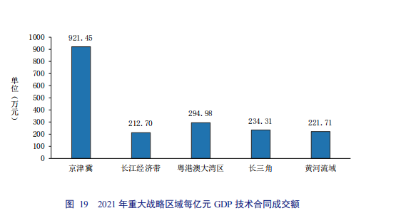 亮點(diǎn)直擊！2022年中國知識(shí)產(chǎn)權(quán)發(fā)展?fàn)顩r評價(jià)報(bào)告