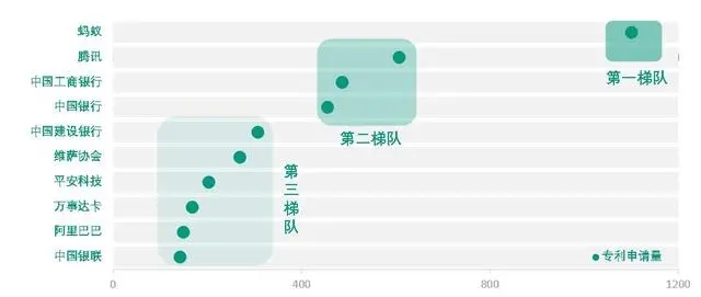 #晨報#B站進軍網文IP改編領域！宣布與晉江達成合作：購買多部作品版權；武漢首批100名商業(yè)秘密保護專家人才公布