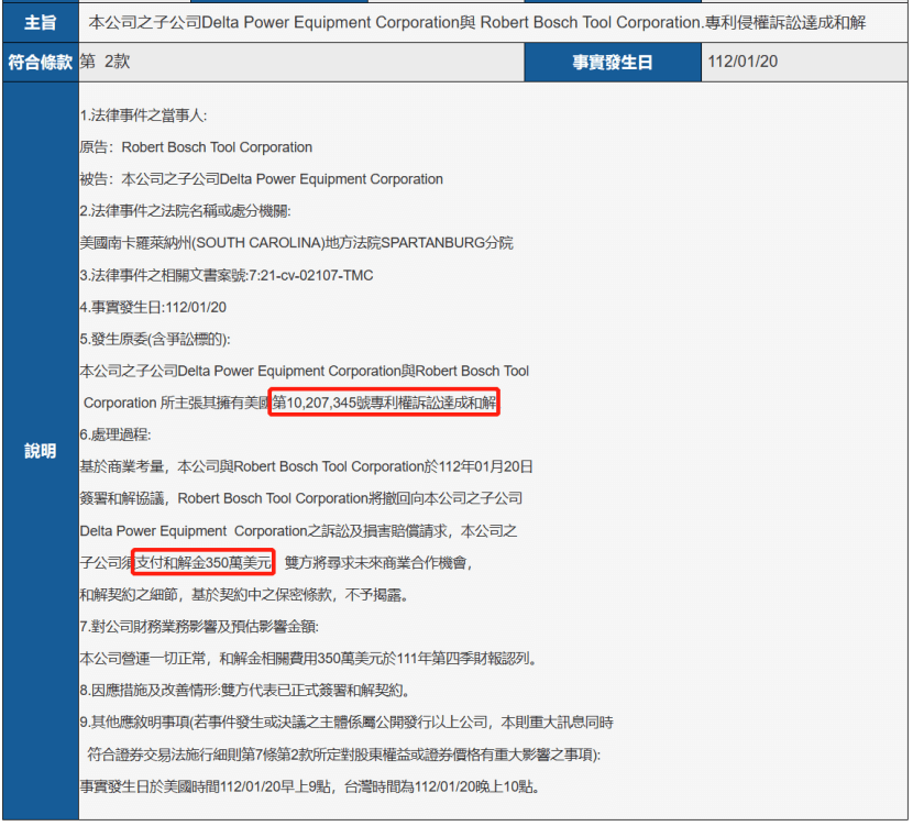 350萬美元和解！锫泰工業(yè)與德國博世專利訴訟塵埃落定