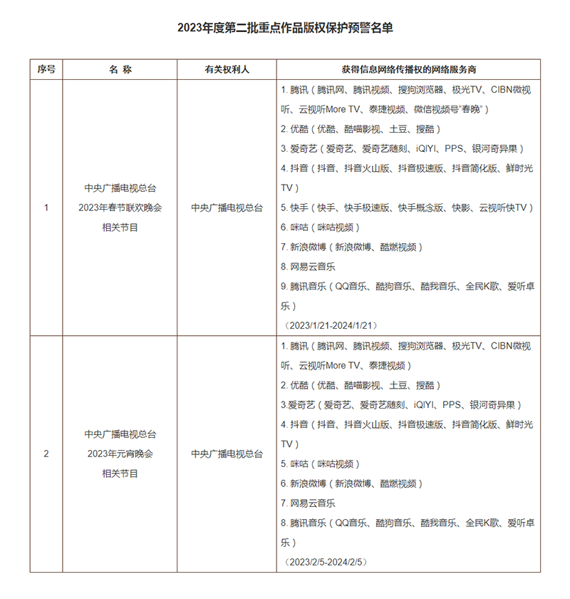 #晨報(bào)#美國(guó)ITC正式對(duì)環(huán)保型液晶數(shù)字顯示器的元件及其下游產(chǎn)品啟動(dòng)337調(diào)查；北京無印良品再因商標(biāo)糾紛被執(zhí)行265萬元