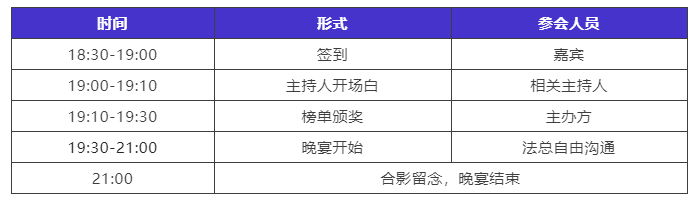 兔年首場WELEGAL法務(wù)峰會，2月19日，北京見！