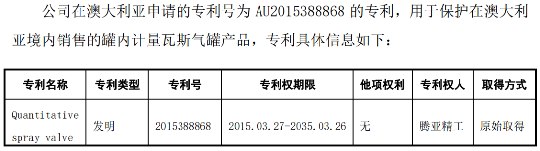 老板豪氣！某公司實(shí)際控制人承諾該起專利訴訟賠償費(fèi)用個(gè)人全包