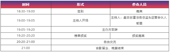 【最新議程】WELEGAL法務(wù)峰會(huì)+年度法務(wù)合規(guī)榜線下頒獎(jiǎng)典禮，2月19日北京見(jiàn)！