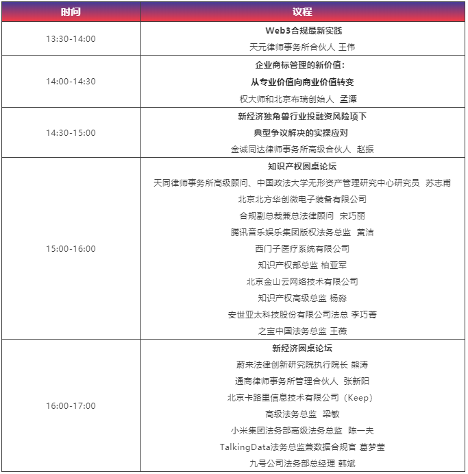 【最新議程】WELEGAL法務(wù)峰會(huì)+年度法務(wù)合規(guī)榜線下頒獎(jiǎng)典禮，2月19日北京見(jiàn)！