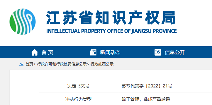 兩家代理機構(gòu)因代理1960件非正常專利申請被罰10萬！