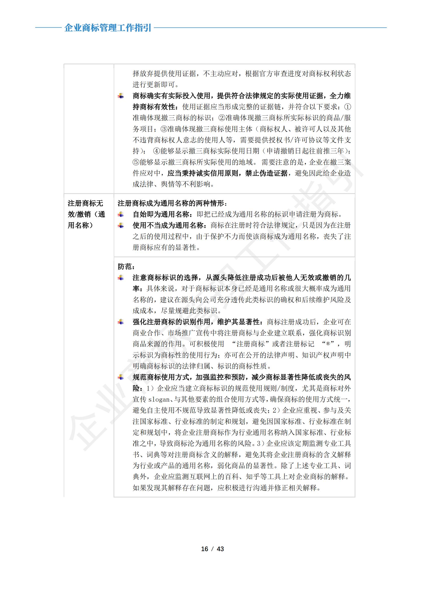 《企業(yè)商標(biāo)管理工作指引》正式發(fā)布