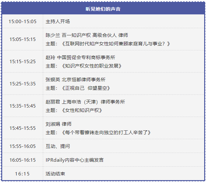 今日舉辦！聽見她們的聲音！IPR Daily作者“見字不如見面”線上沙龍分享會