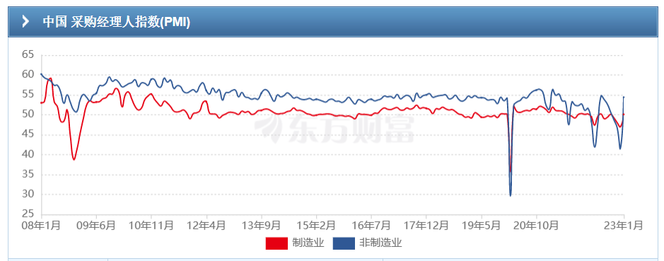 2022年度商標(biāo)數(shù)據(jù)綜合分析、主要國家進(jìn)入中國申請量及代理機(jī)構(gòu)排名--數(shù)據(jù)分析“外內(nèi)”商標(biāo)市場，評析代理機(jī)構(gòu)發(fā)展方向