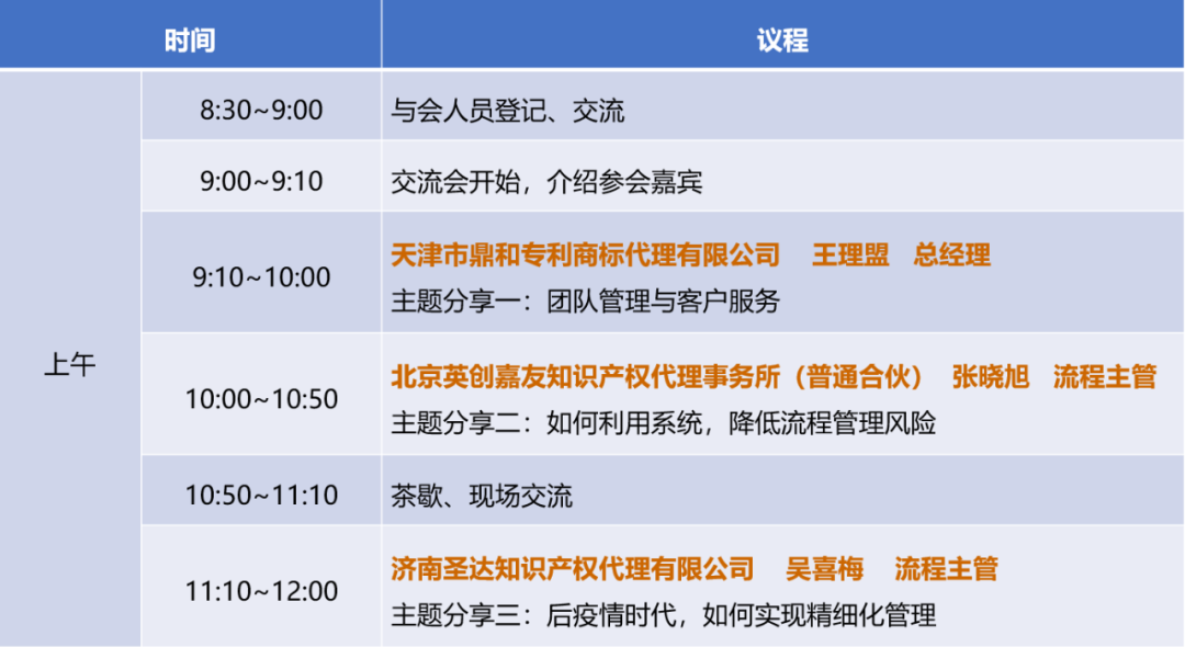 今日9:00直播！唯德（北京）2023年流程實(shí)務(wù)工作交流會(huì)邀您觀看